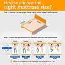 Sleepyhead Flip - Dual Sided 4 inch Double High Density (HD) Foam Mattress (L x W: 75 inch x 48 inch) - Image 4